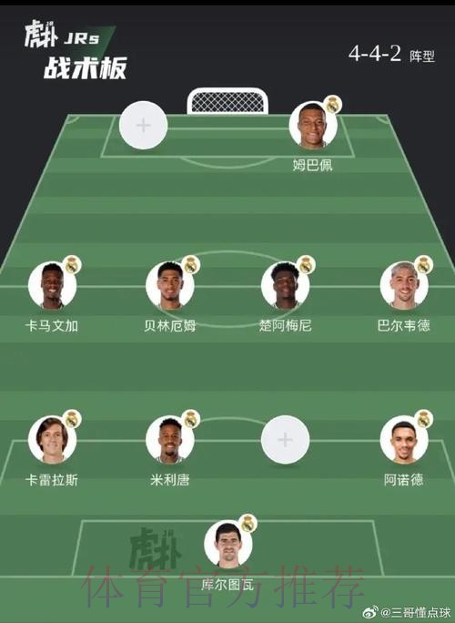 最新世界杯德国姆巴佩阵容解析深度解读 最新世界杯德国姆巴佩阵容解析深度解读