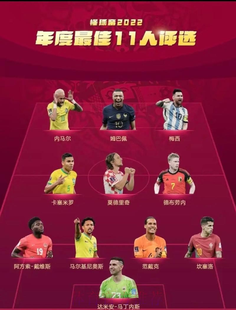 最新世界杯德国姆巴佩阵容解析深度解读 最新世界杯德国姆巴佩阵容解析深度解读