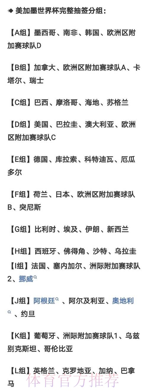 最新世界杯克罗地亚哈兰德小组赛形势最新更新 最新世界杯克罗地亚哈兰德小组赛形势最新更新