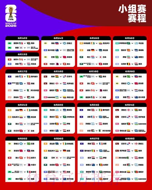 最新世界杯克罗地亚哈兰德小组赛形势最新更新 最新世界杯克罗地亚哈兰德小组赛形势最新更新
