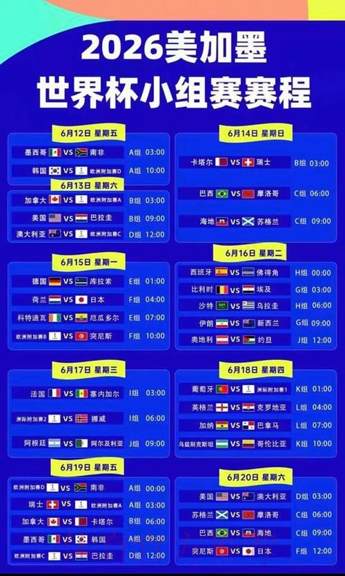 2026美加墨世界杯排名规则 2026美加墨世界杯排名规则