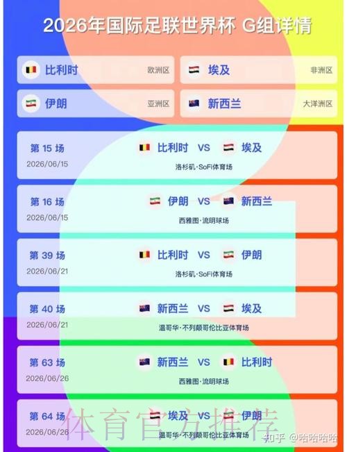 2026美加墨世界杯积分规则更新 2026美加墨世界杯积分规则更新