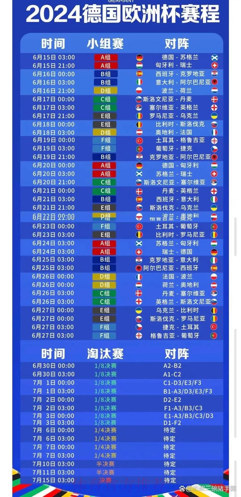 世界杯完整赛程在哪里看 世界杯完整赛程在哪里看