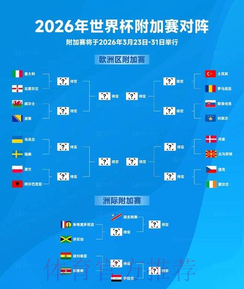 2026世界杯小组赛赛程准不准 2026世界杯小组赛赛程准不准