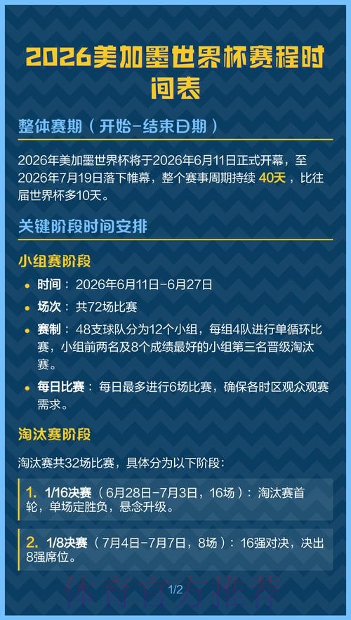 2026美加墨世界杯每日赛程免费